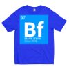 Group Shirt Thumbnail