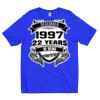 Group Shirt Thumbnail